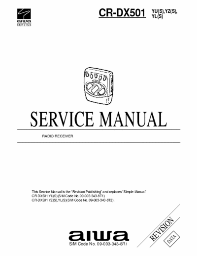Aiwa CR-DX501 Service Manual - Radio Receiver - Type YU, YZ, YL - pag. 16